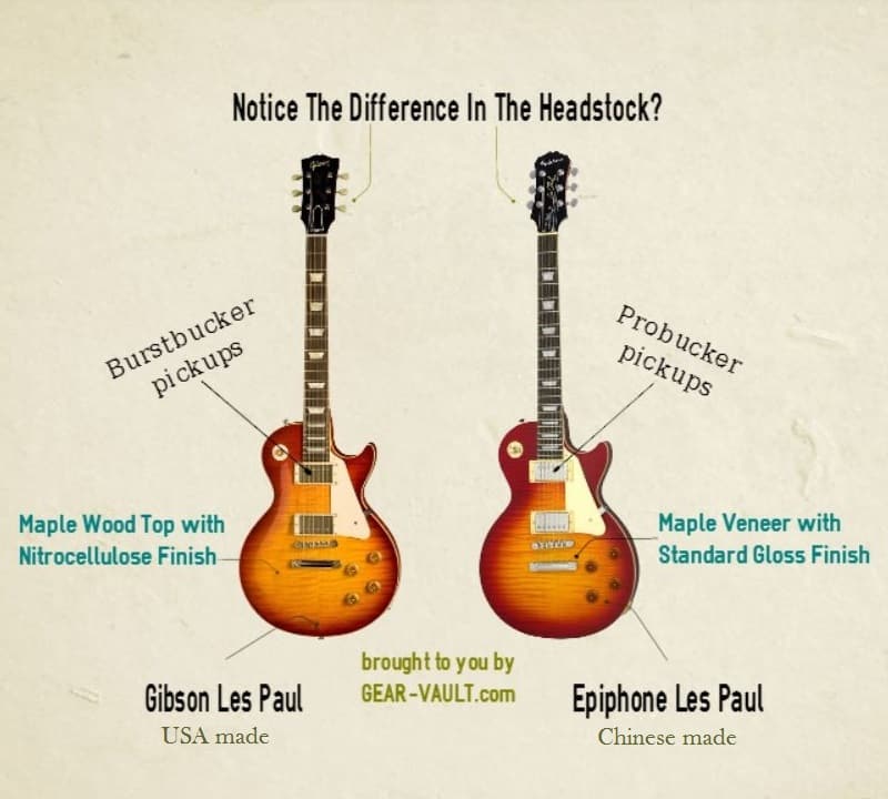 les-paul-gibson-vs-epiphone-can-you-tell-the-difference-gear-vault