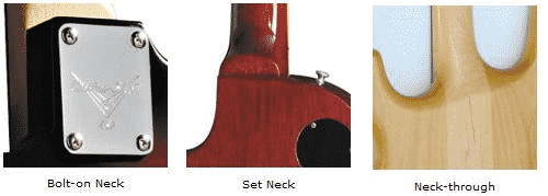 electric-guitar-neck-types